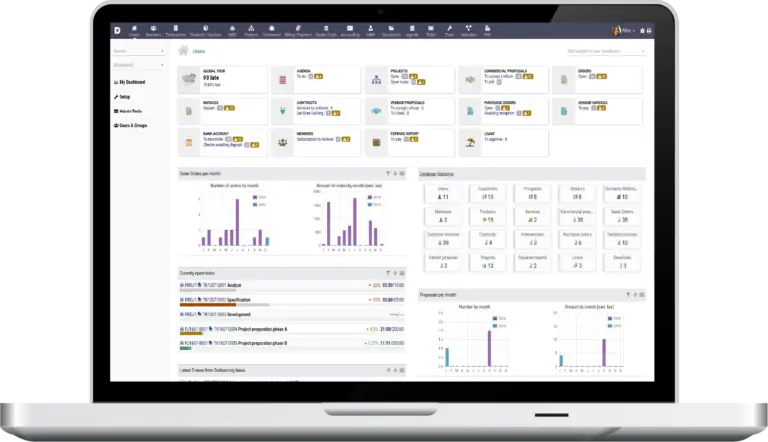 Dolibarr — tableau de bord avec projets, factures, banque, RH, stocks et statistiques, vue ordinateur portable